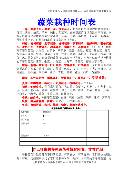 蔬菜品种露天种植时间表