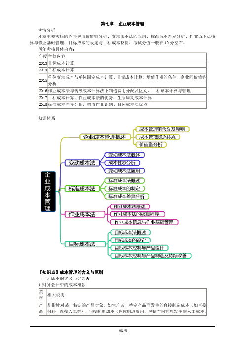 高级会计实务-第七章 企业成本管理