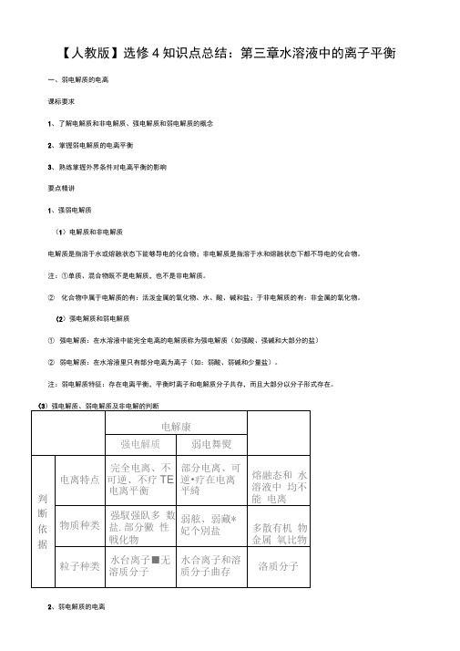 水溶液中的离子平衡知识点汇总