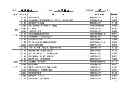 论文题目范例