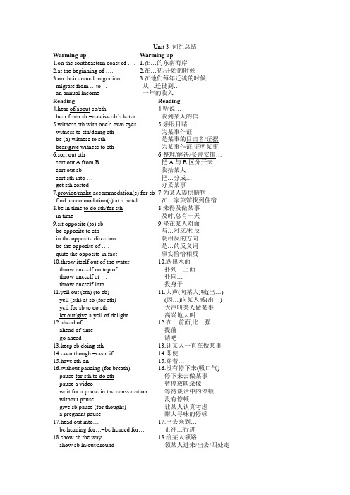 Unit 3 词组总结