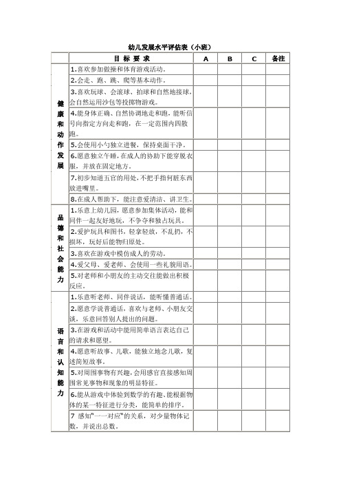 幼儿发展水平评估表(小班)
