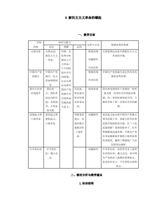 3 新民主主义革命的崛起