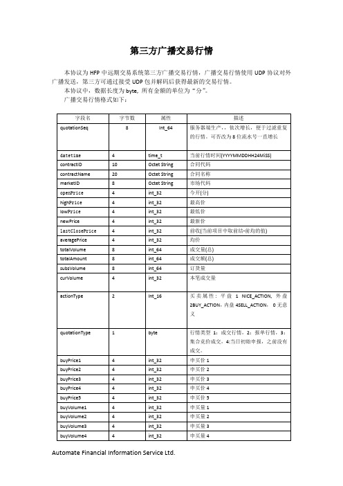 HFP系统广播UDP行情协议