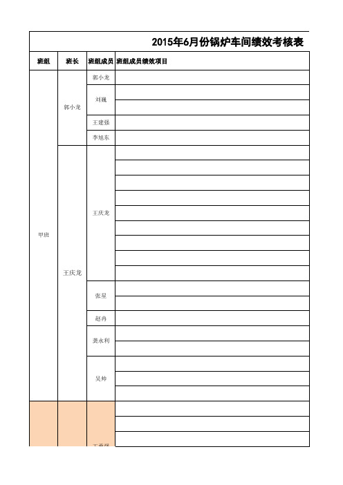 锅炉车间6月份绩效考核.xls