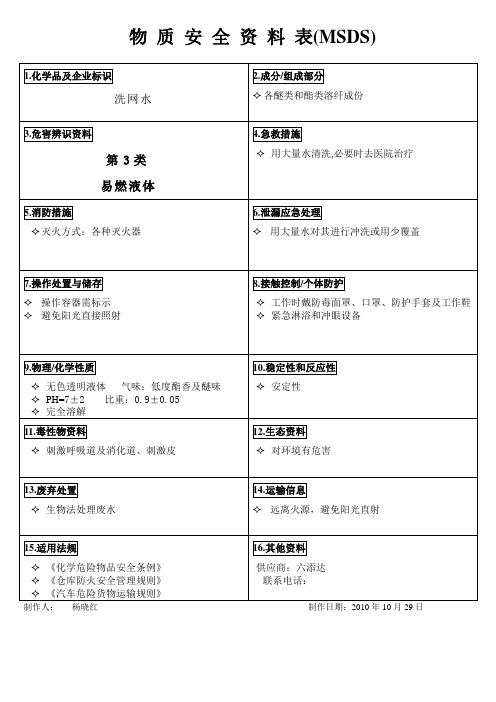 洗网水