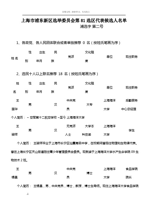 上海浦东新区选举委员会第81选区代表候选人名单
