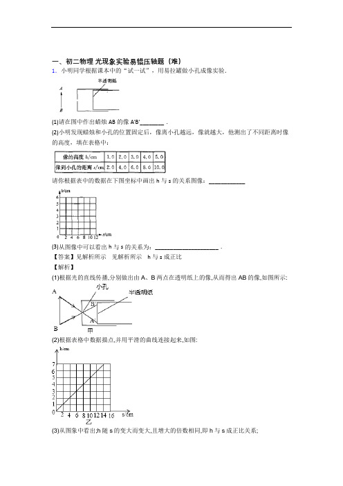 无锡市广勤中学物理光现象实验中考真题汇编[解析版]