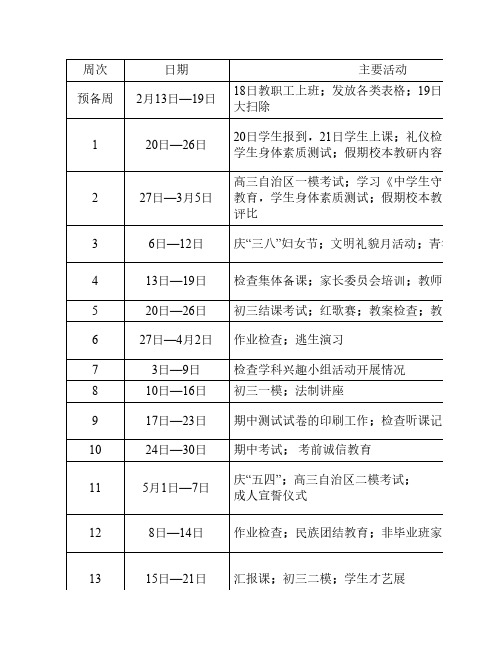 2010—2011学年第二学期校历A3