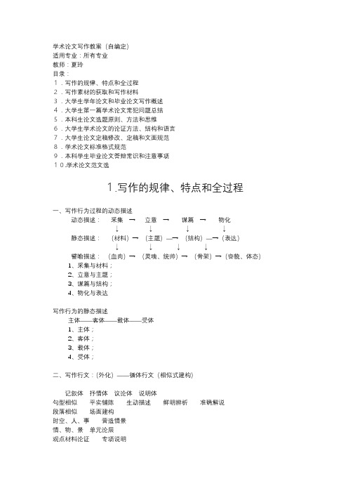 夏玲学术论文写作教案(自编定)