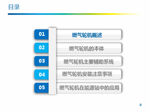 燃气轮机课件(正式版本)