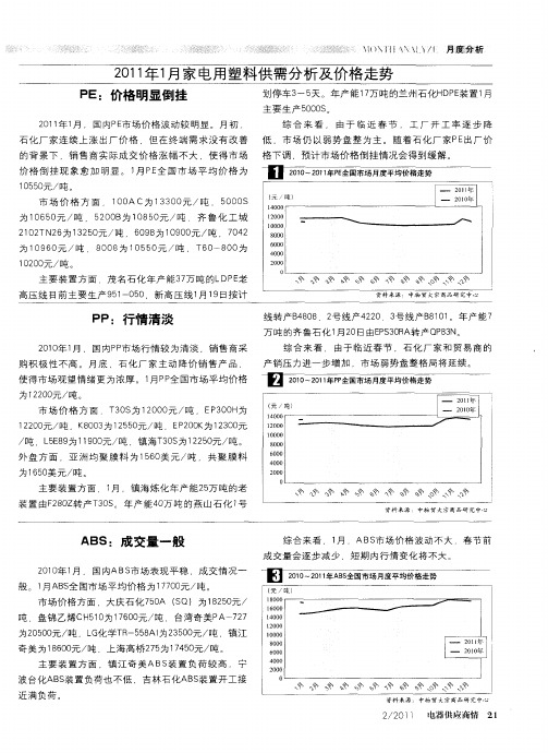 2011年1月家电用塑料供需分析及价格走势