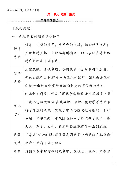 2020版高考历史一轮复习第1部分第一单元先秦、秦汉单元高效整合教学案(含解析)