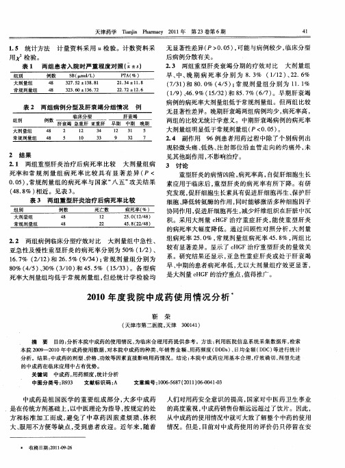 2010年度我院中成药使用情况分析