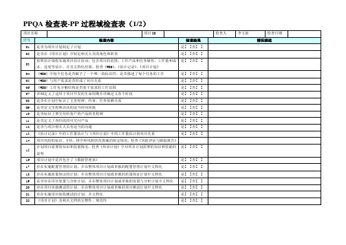 PPQA-SP11-4-项目计划过程检查表(参考)
