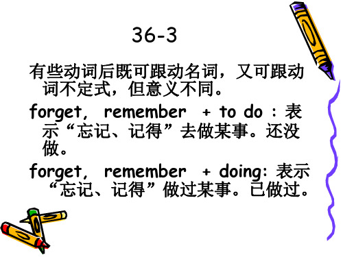 情态动词+完成时