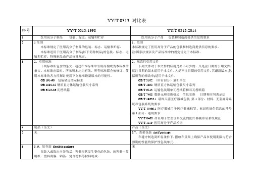 YYT 0313新旧对比表