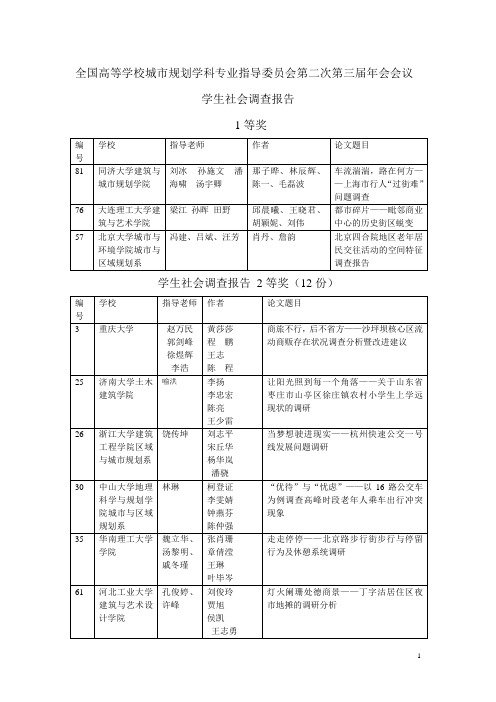 城市社会调查方法2007年获奖名单