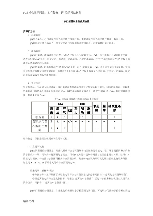 最新整理沙门菌属和志贺菌属检验教学文案