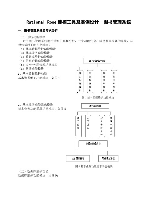 UML建模实例设计—图书管理系统