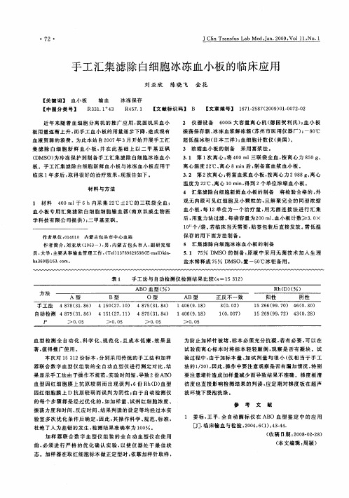 手工汇集滤除白细胞冰冻血小板的临床应用