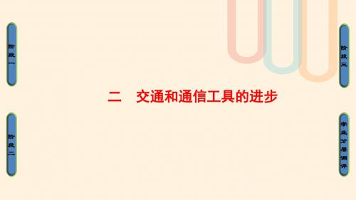 2018版高中历史专题4中国近现代社会生活的变迁2交通和通信工具的进步课件