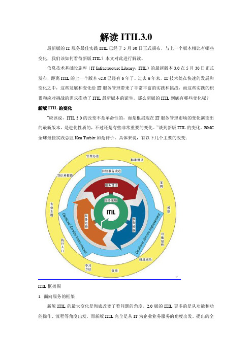 解读ITIL3