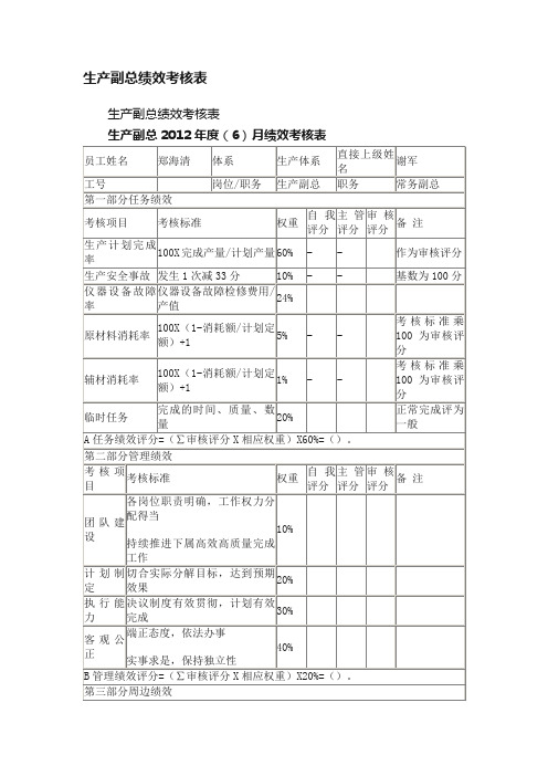 生产副总绩效考核表