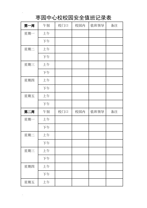 校园安全值班记录表