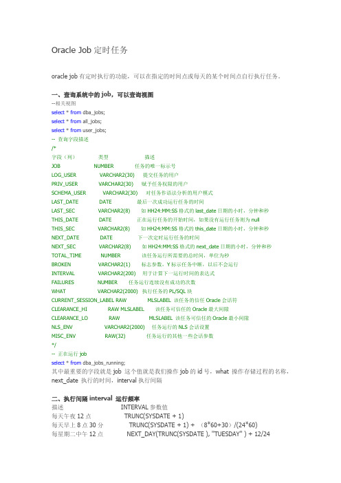 Oracle Job定时任务