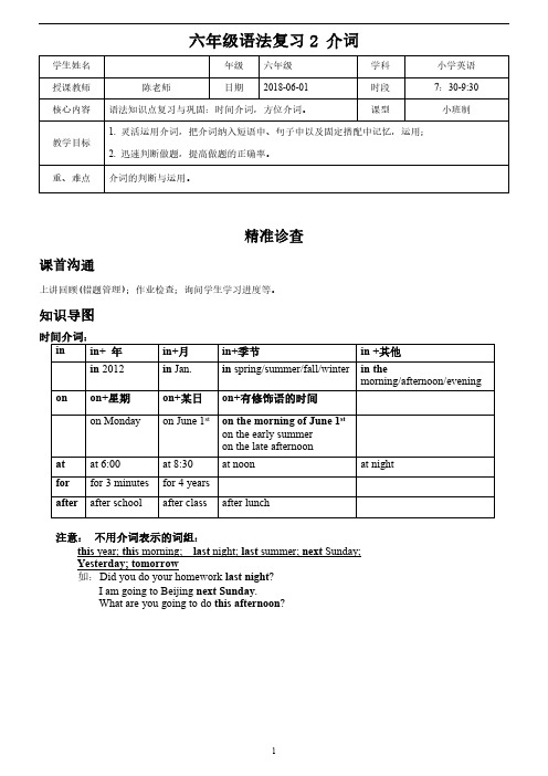 PEP人教版六年级小升初英语复习2--介词