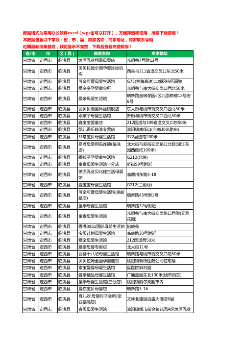 2020新版甘肃省定西市临洮县月子服务工商企业公司商家名录名单黄页联系号码地址大全30家