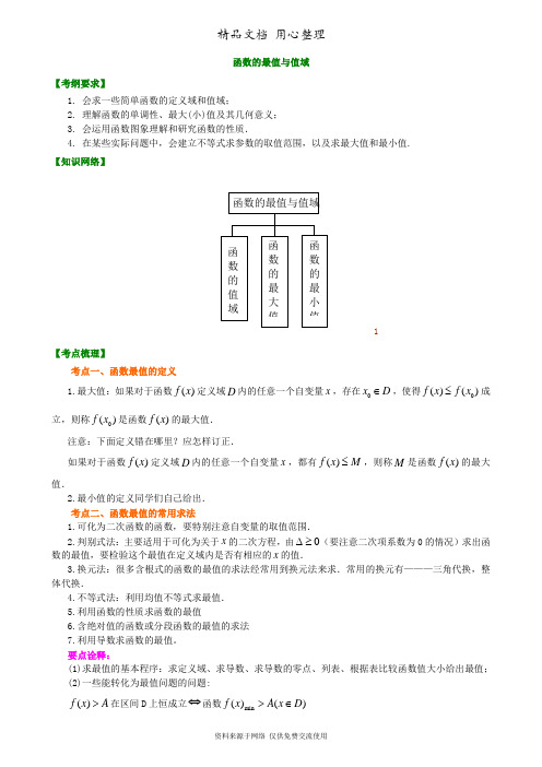 苏教版(文科)高中数学高考总复习知识梳理函数的最值与值域(文)(基础)