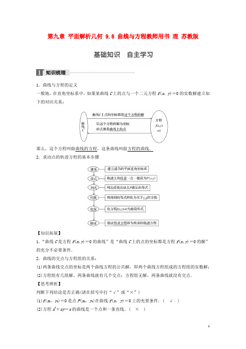 高考数学大一轮复习第九章平面解析几何9.8曲线与方程教师用书理苏教版