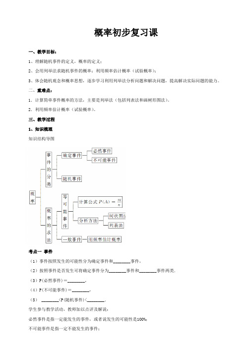 人教版九年级数学上册《25章 概率初步  小结  构建知识体系》优质课教案_17