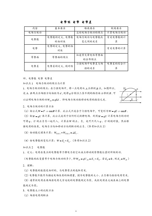 电势能 电势 电势差(一)