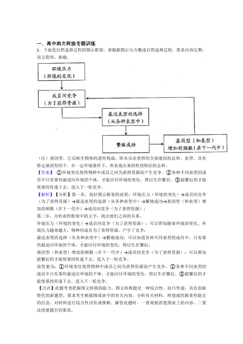 备战高考语文二轮 图文转换 专项培优 易错 难题附答案解析