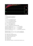 乾坤决策眼+分时九转 分时主图通达信