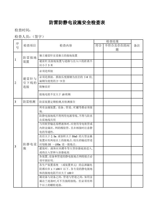 防雷防静电安全检查表