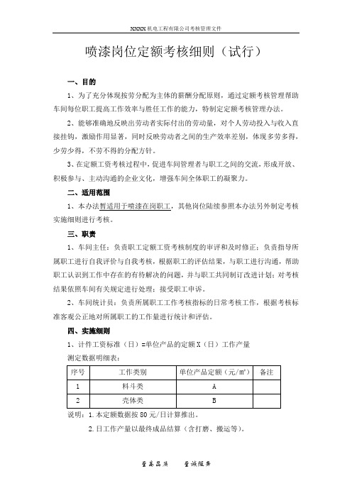 (喷漆)计件考核细则