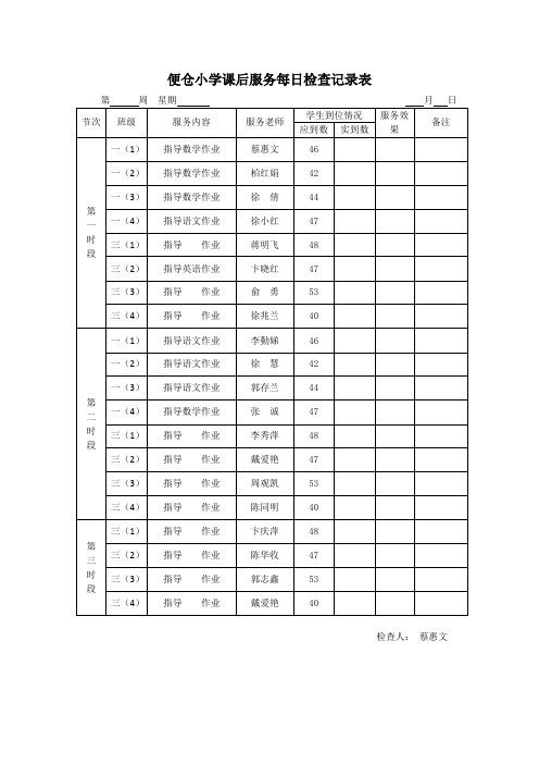 蔡惠文——延时服务检查表(星期一)