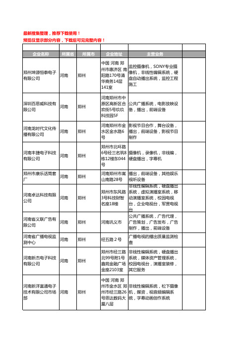 新版河南省郑州播出工商企业公司商家名录名单联系方式大全38家