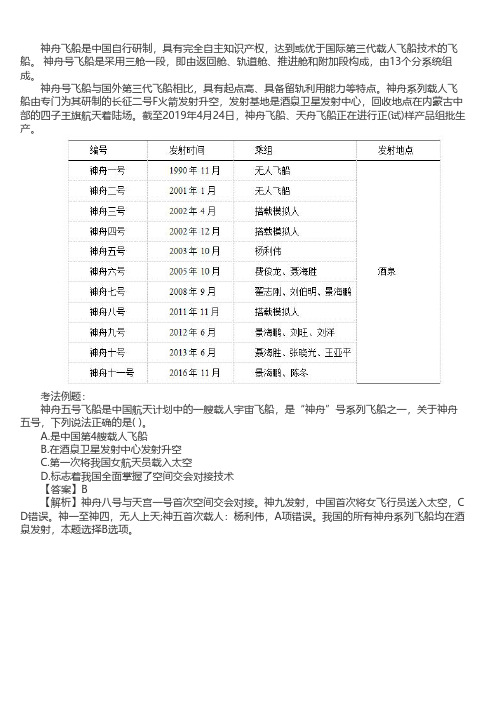 科技知识：神舟飞船小知识的考点提炼