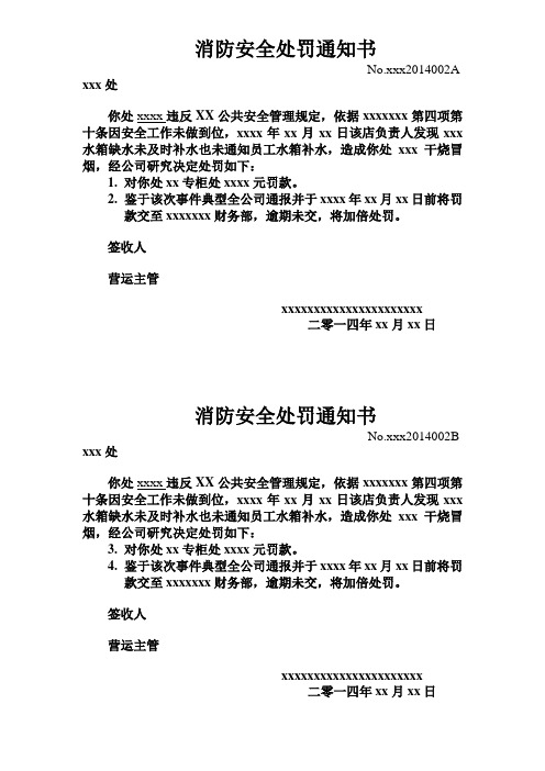 消防安全处罚通知书