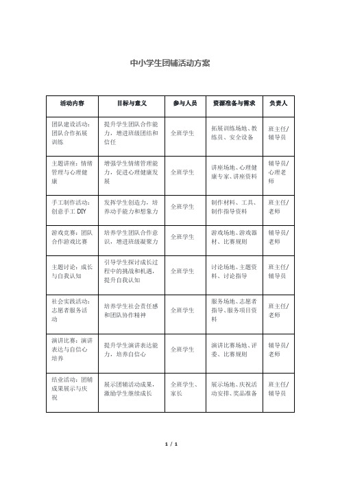 中小学生团辅活动方案