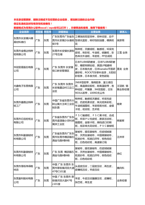 2020新版广东省东莞皮纹纸工商企业公司名录名单黄页大全33家