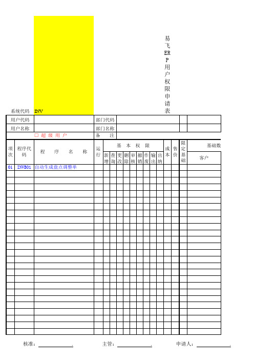 ERP用户权限申请表