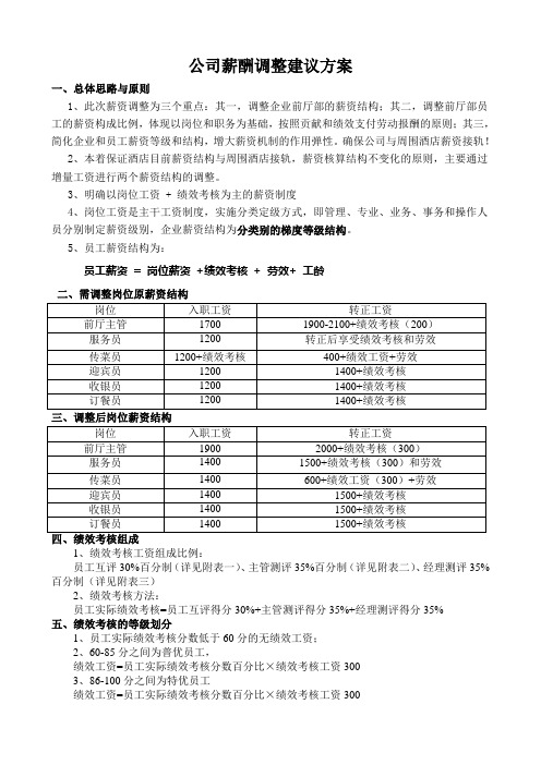 关于酒店薪资调整方案