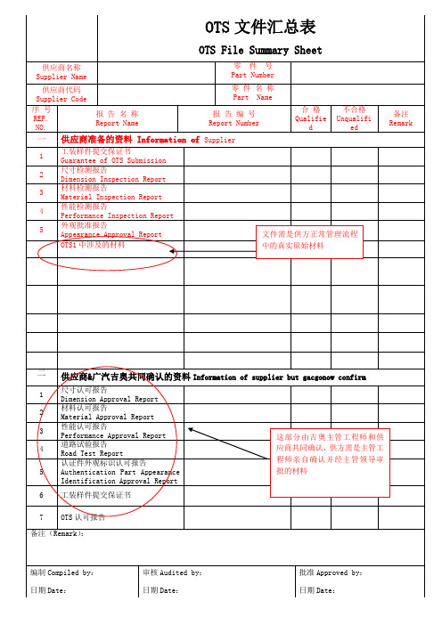 OTS用表格