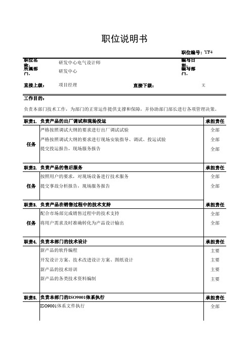 研发中心职位说明书
